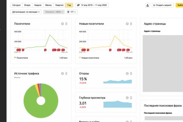 Ссылка на сайт mega darknet