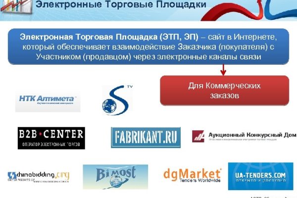 Омг сайт в тор не работает