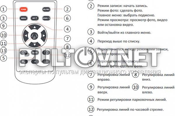 Правильная ссылка на omg omg через тор